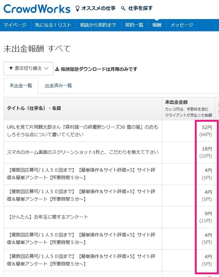 システム利用手数料を差し引いた実際の報酬金額