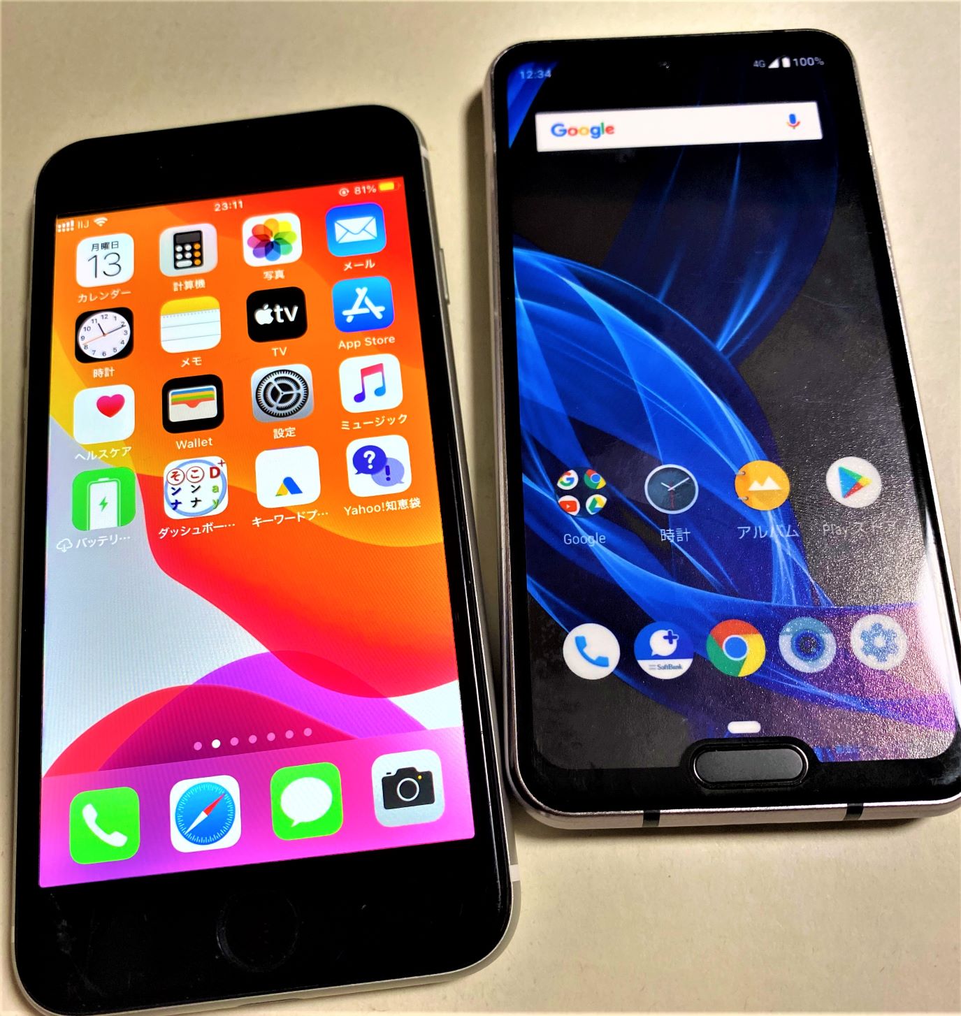 Iphone12miniと同じサイズとされるaquos R2 Compactのコンパクトさを検証 ソンナコンナ 日々を彩る雑記ブログ