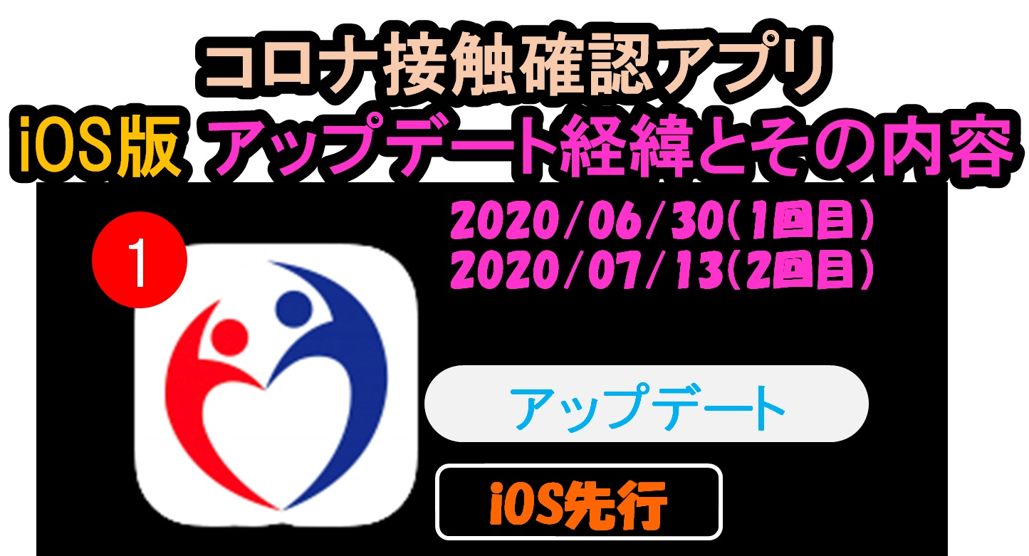 2020 iPhone アップルの下取り価格をまとめ